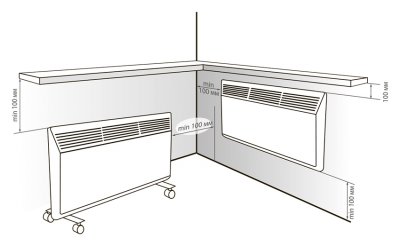 КОНВЕКТОР ZELON СЕРИИ КОМФОРТ ZHC-500 SR