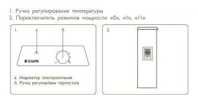 КОНВЕКТОР ZELON СЕРИИ КОМФОРТ ZHC-2000 SR